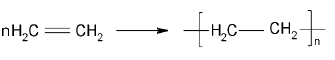 Eteenin polymeroituminen