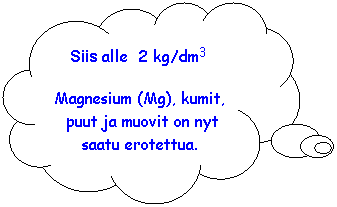 Cloud Callout:  Siis alle  2 kg/dm3    
Magnesium (Mg), kumit,  puut ja muovit on nyt saatu erotettua.  
