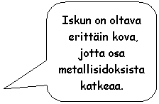 Rounded Rectangular Callout: Iskun on oltava
 erittin kova, jotta osa 
metallisidoksista katkeaa.
