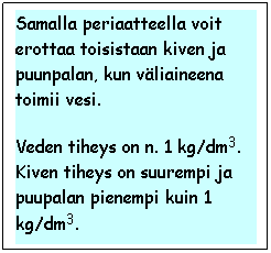 Text Box: Samalla periaatteella voit erottaa toisistaan kiven ja puunpalan, kun vliaineena toimii vesi. 
Veden tiheys on n. 1 kg/dm3. Kiven tiheys on suurempi ja puupalan pienempi kuin 1 kg/dm3.

