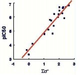 Tilastollinen vertailu